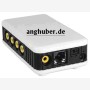 IP Video Server f�r bis zu 4 Kameras und Audio!