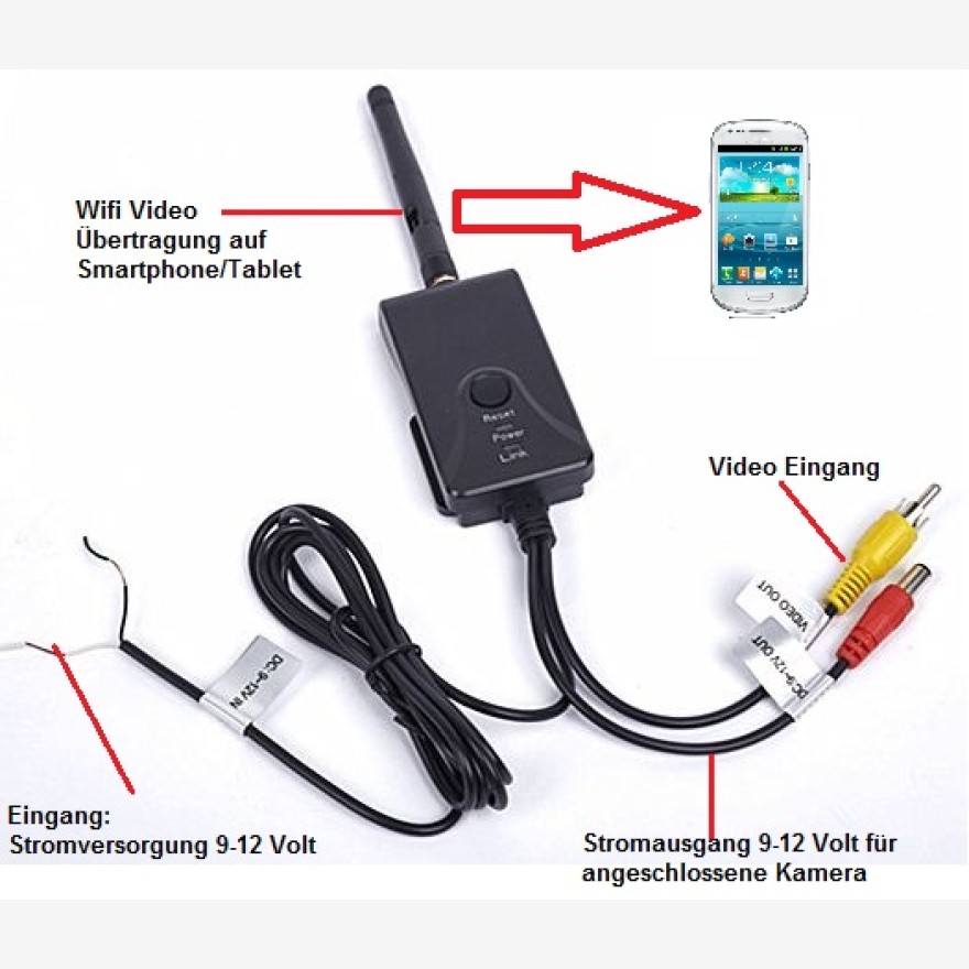 Video Wifi Transmitter für Smartphone & Tablet-PC - Mit kostenloser App!