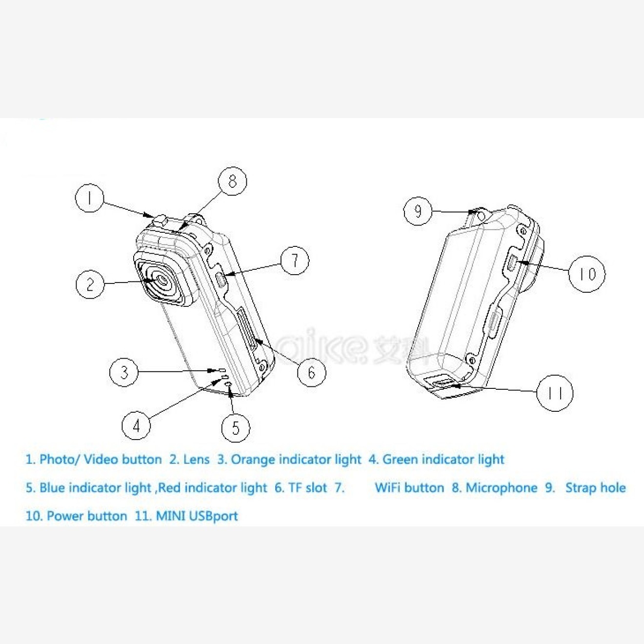 Mini HD Wifi Kamera für Smartphone & Tablet - sehr kleine Appcam schnurlos! Mini HD Wifi Kamera für Smartphone & Tablet - sehr kleine Appcam schnurlos!