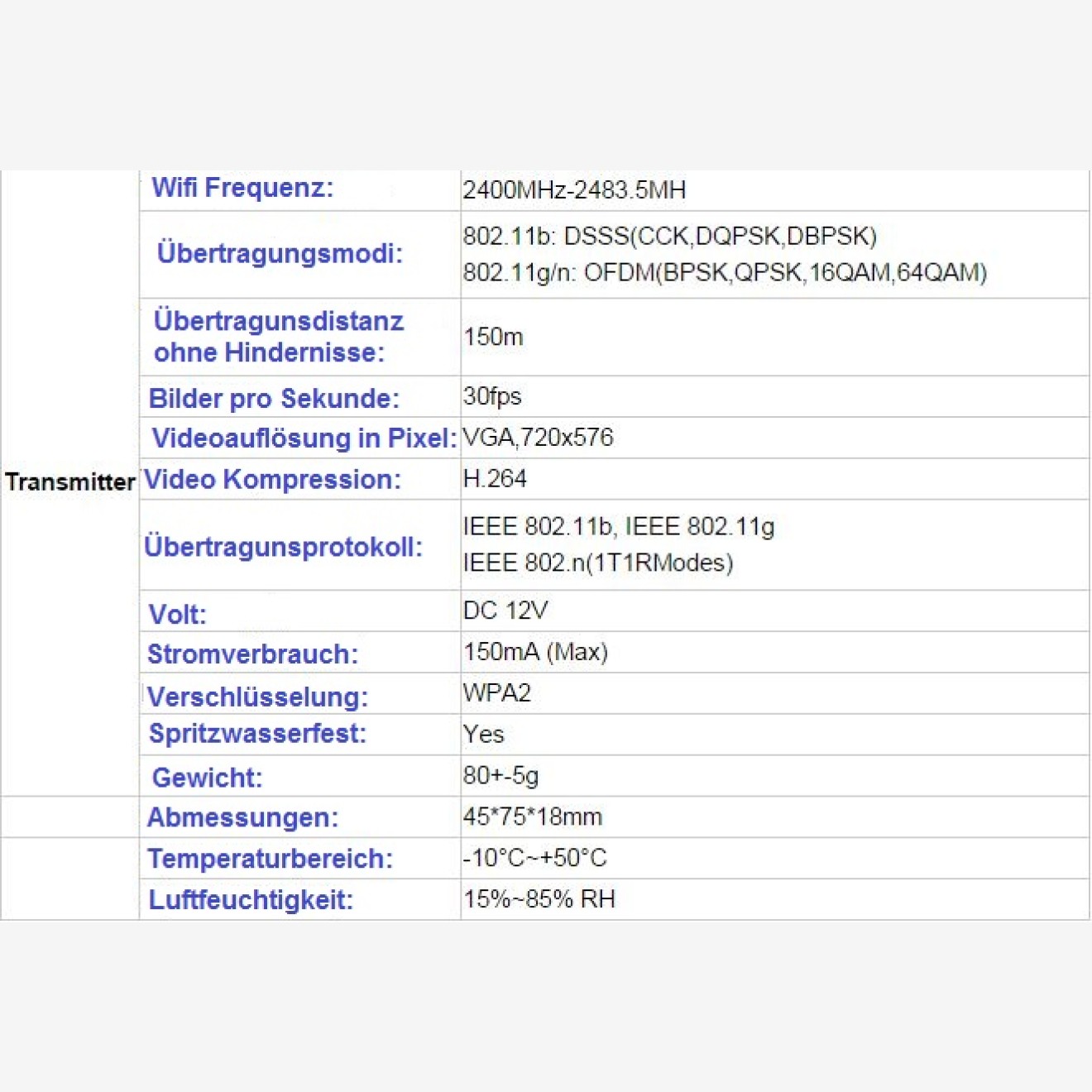 Video Wifi Transmitter für Smartphone & Tablet-PC - Mit kostenloser App! Video Wifi Transmitter für Smartphone & Tablet-PC - Mit kostenloser App!