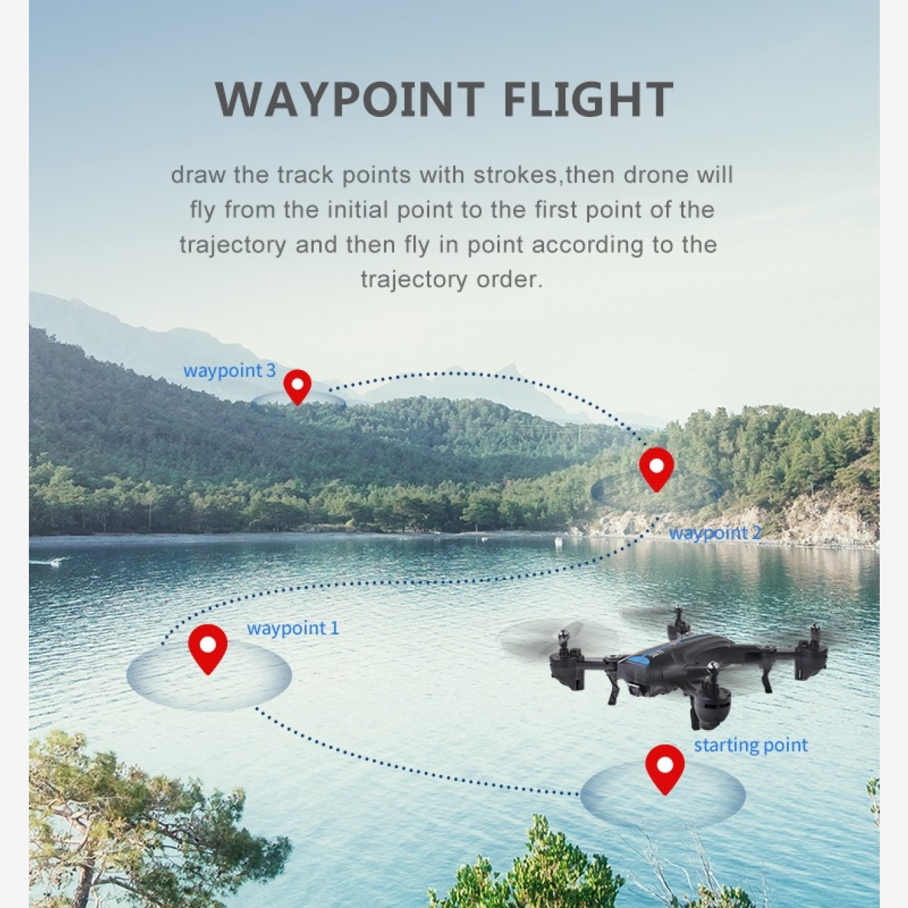 GPS Aquila Multikopter mit Live-Video Übertragung GPS Aquila Multikopter mit Live-Video Übertragung