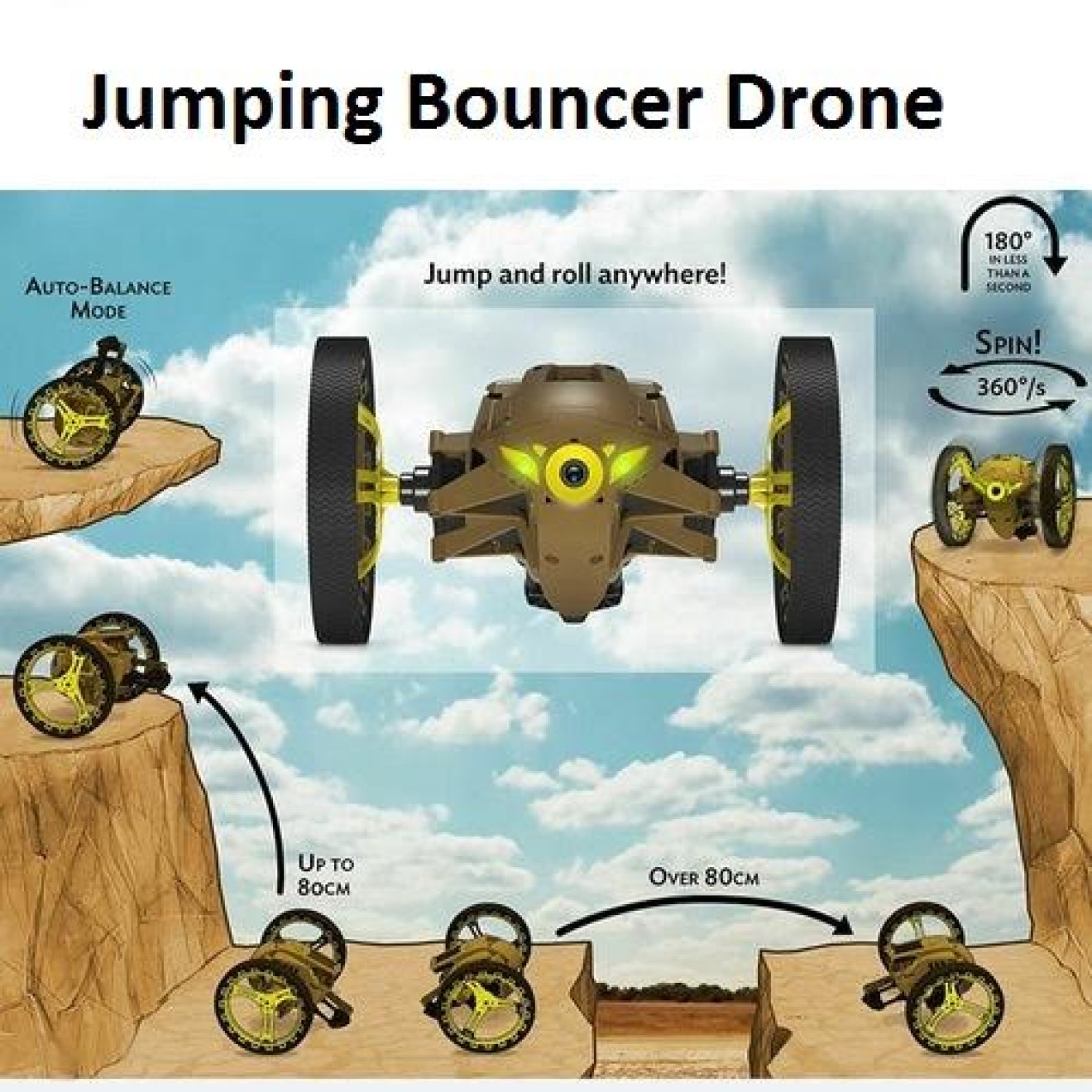 Jumping Bouncer Mini Drone Car: Springt bis zu 80 cm hoch! Jumping Bouncer Mini Drone Car: Springt bis zu 80 cm hoch!